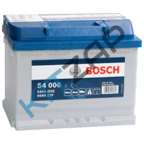 ����������� Bosch_����_0